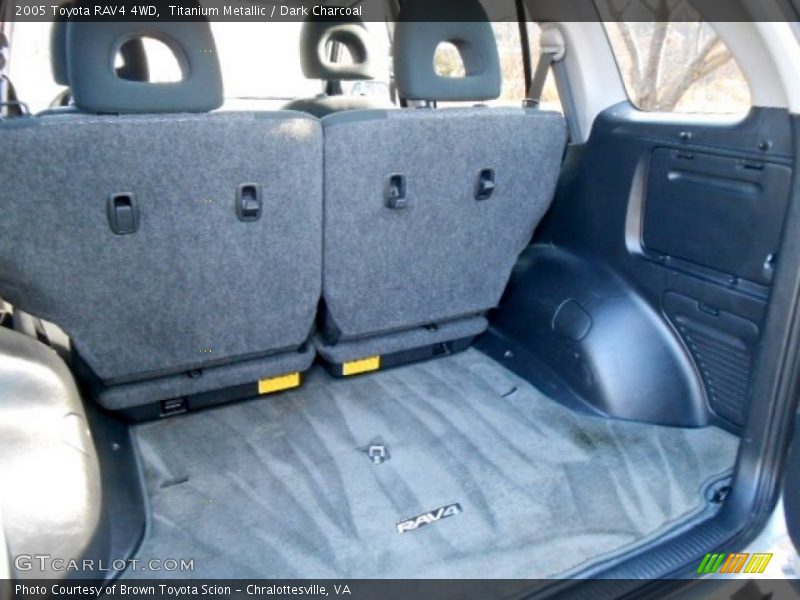 Titanium Metallic / Dark Charcoal 2005 Toyota RAV4 4WD