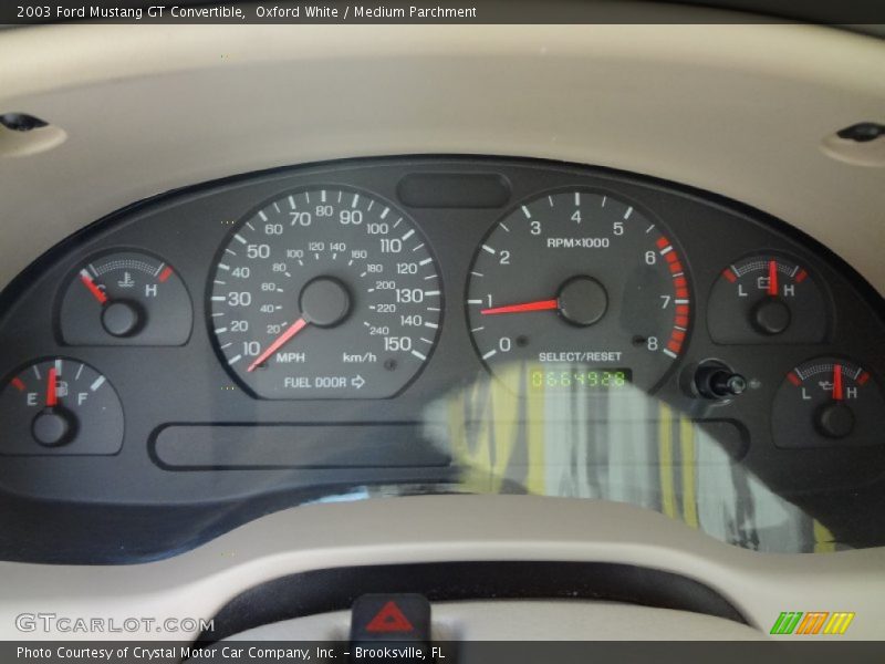  2003 Mustang GT Convertible GT Convertible Gauges