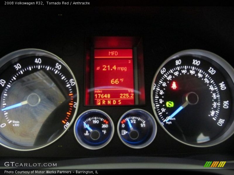  2008 R32   Gauges