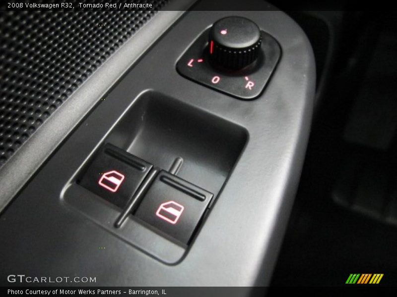Controls of 2008 R32 