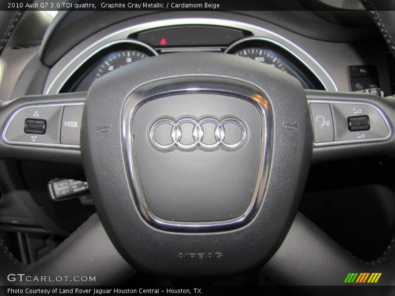 Controls of 2010 Q7 3.0 TDI quattro