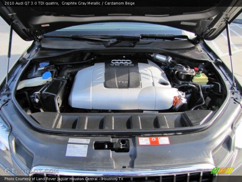  2010 Q7 3.0 TDI quattro Engine - 3.0 Liter TDI Turbo-Diesel DOHC 24-Valve V6