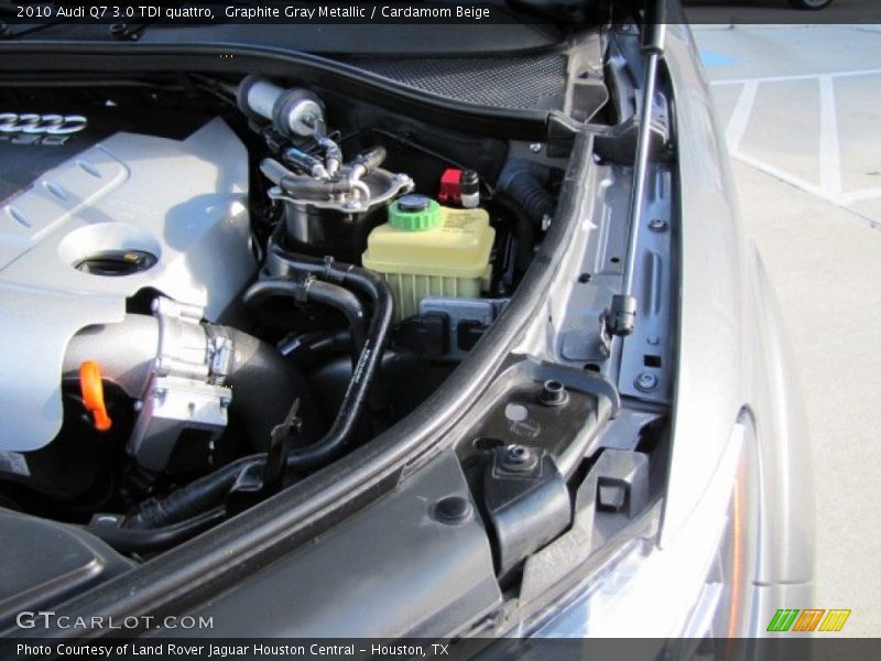  2010 Q7 3.0 TDI quattro Engine - 3.0 Liter TDI Turbo-Diesel DOHC 24-Valve V6