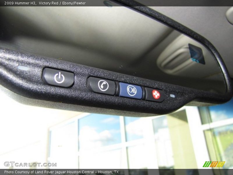 Controls of 2009 H3 