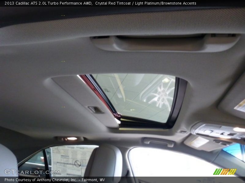 Sunroof of 2013 ATS 2.0L Turbo Performance AWD