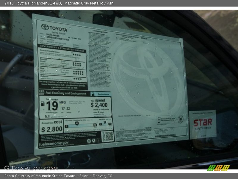 Magnetic Gray Metallic / Ash 2013 Toyota Highlander SE 4WD