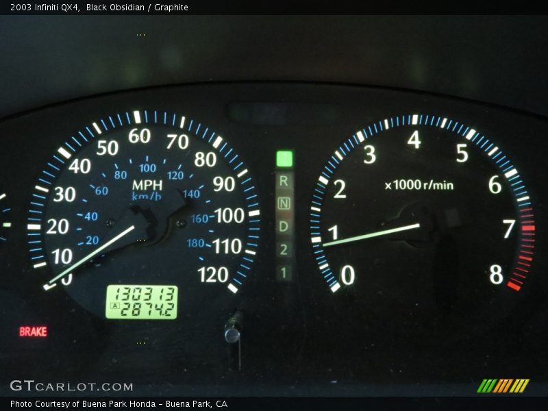  2003 QX4   Gauges