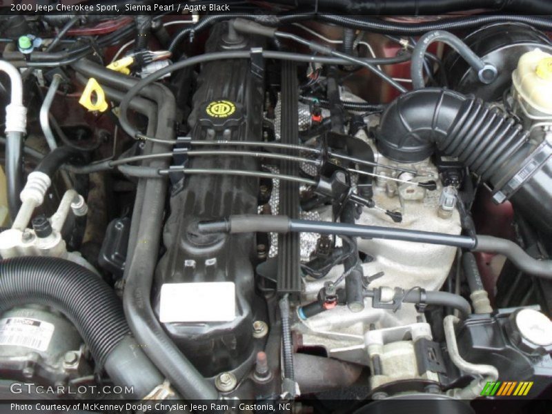  2000 Cherokee Sport Engine - 4.0 Liter OHV 12-Valve Inline 6 Cylinder