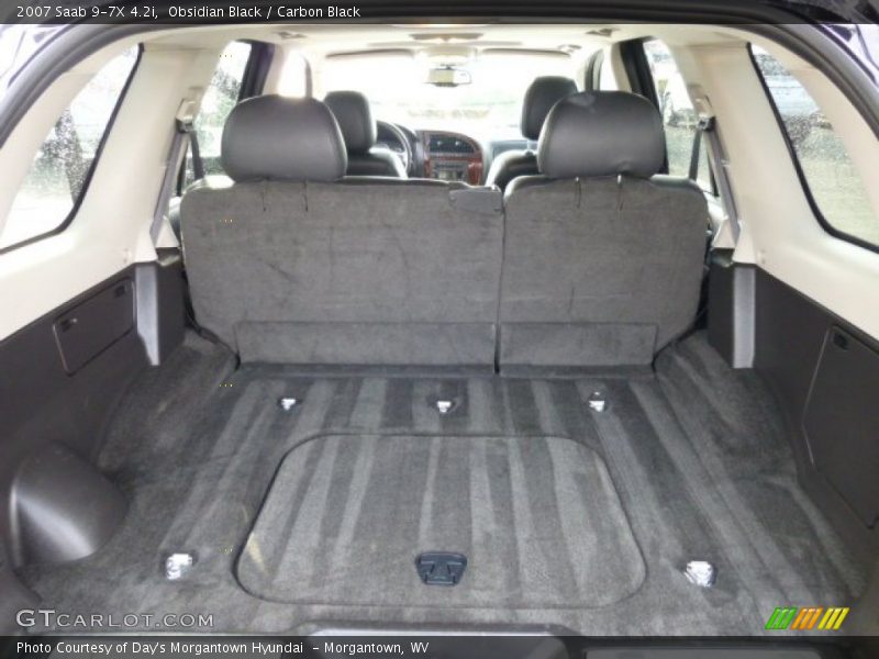 Obsidian Black / Carbon Black 2007 Saab 9-7X 4.2i