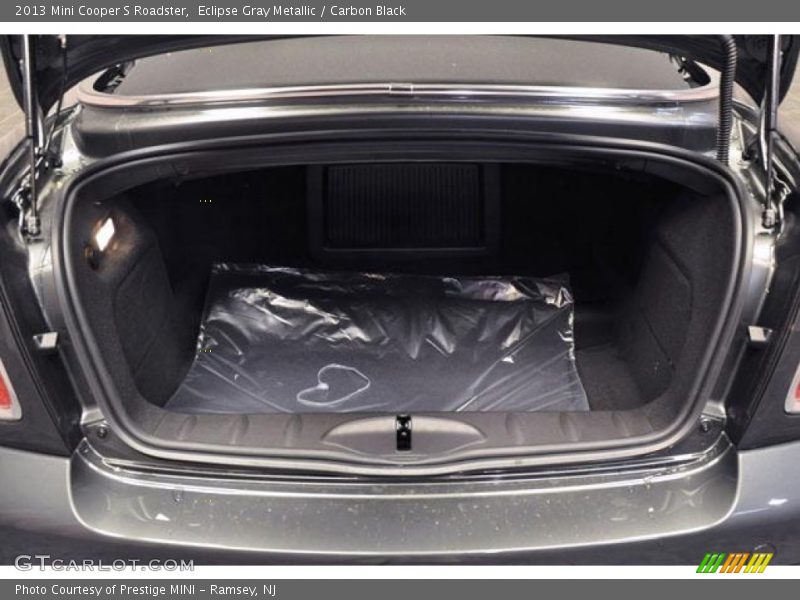 Eclipse Gray Metallic / Carbon Black 2013 Mini Cooper S Roadster