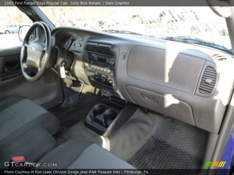 Sonic Blue Metallic / Dark Graphite 2003 Ford Ranger Edge Regular Cab