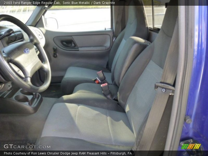 Sonic Blue Metallic / Dark Graphite 2003 Ford Ranger Edge Regular Cab
