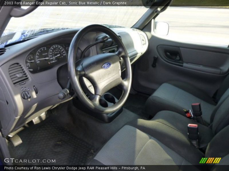 Sonic Blue Metallic / Dark Graphite 2003 Ford Ranger Edge Regular Cab
