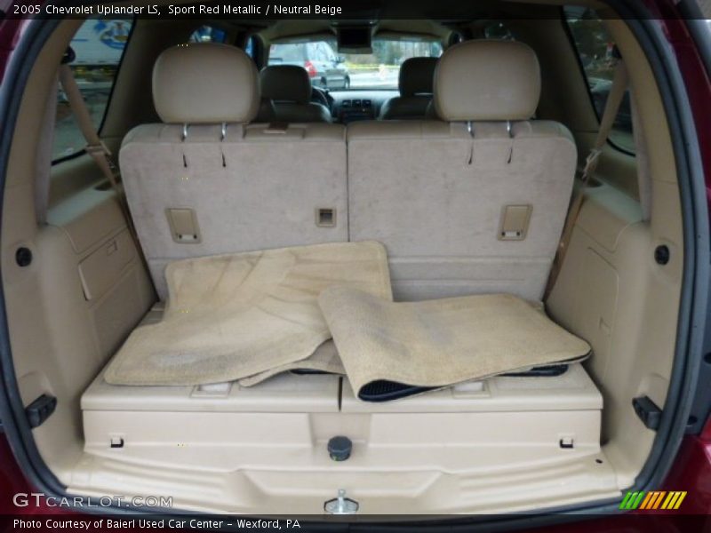 Sport Red Metallic / Neutral Beige 2005 Chevrolet Uplander LS