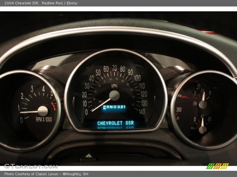  2004 SSR   Gauges