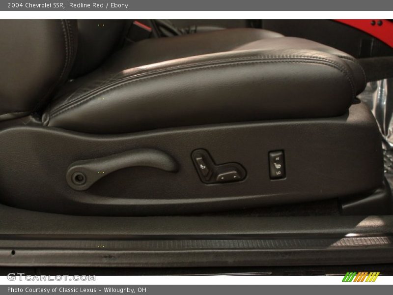 Controls of 2004 SSR 