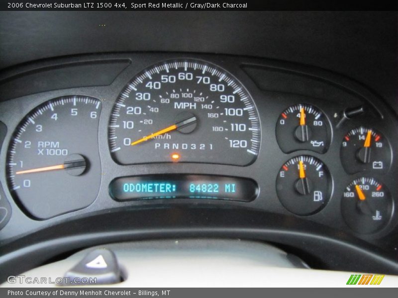  2006 Suburban LTZ 1500 4x4 LTZ 1500 4x4 Gauges