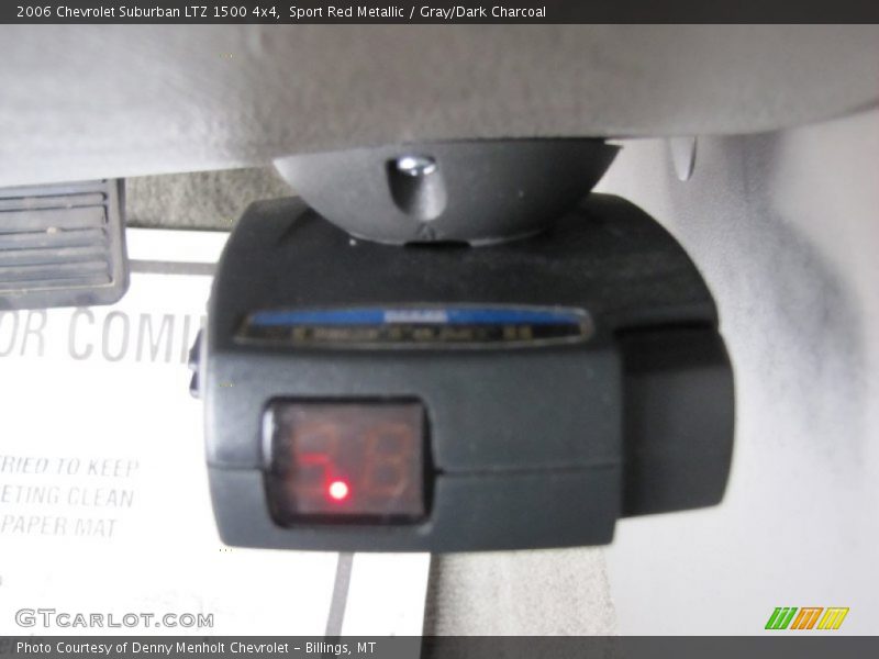 Sport Red Metallic / Gray/Dark Charcoal 2006 Chevrolet Suburban LTZ 1500 4x4