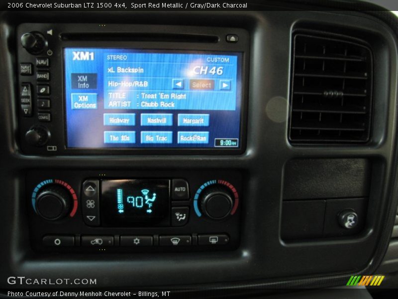 Sport Red Metallic / Gray/Dark Charcoal 2006 Chevrolet Suburban LTZ 1500 4x4