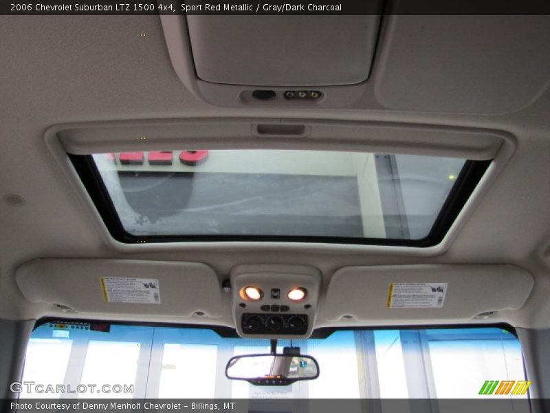 Sport Red Metallic / Gray/Dark Charcoal 2006 Chevrolet Suburban LTZ 1500 4x4