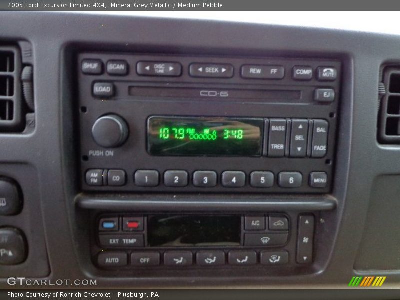 Mineral Grey Metallic / Medium Pebble 2005 Ford Excursion Limited 4X4