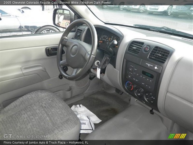 Summit White / Medium Dark Pewter 2005 Chevrolet Colorado Regular Cab