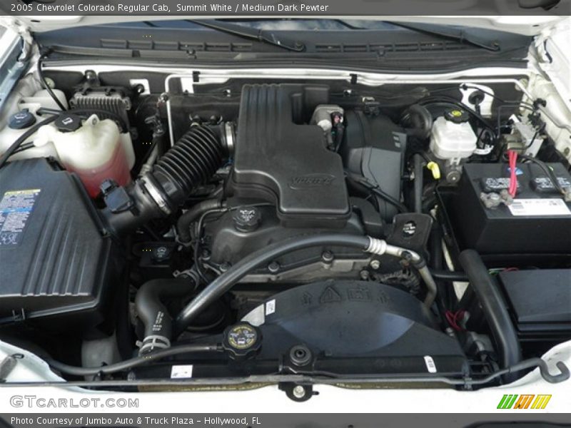 Summit White / Medium Dark Pewter 2005 Chevrolet Colorado Regular Cab