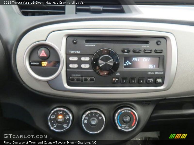 Controls of 2013 Yaris L 3 Door