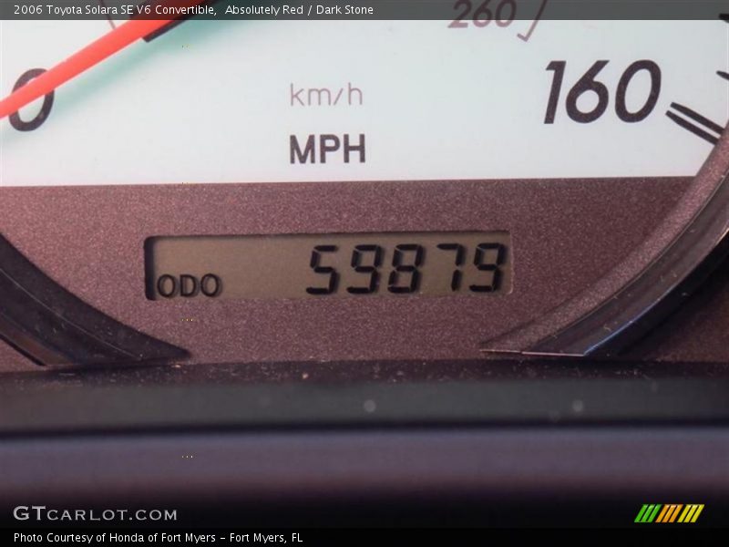 Absolutely Red / Dark Stone 2006 Toyota Solara SE V6 Convertible