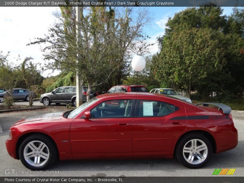  2006 Charger R/T Daytona Inferno Red Crystal Pearl