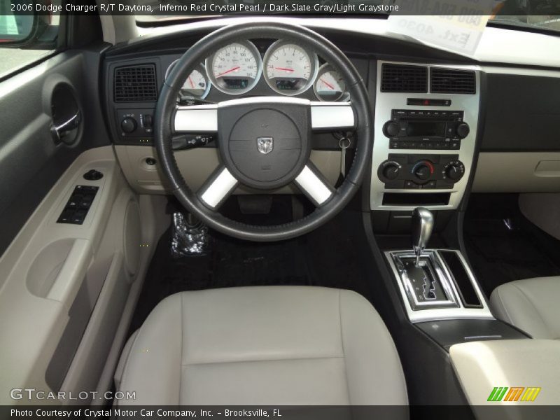 Dashboard of 2006 Charger R/T Daytona