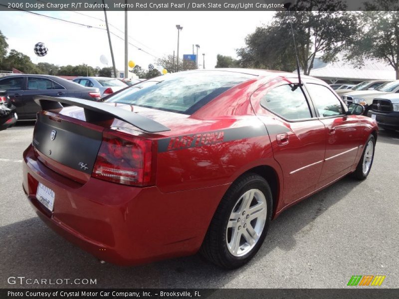 Inferno Red Crystal Pearl / Dark Slate Gray/Light Graystone 2006 Dodge Charger R/T Daytona