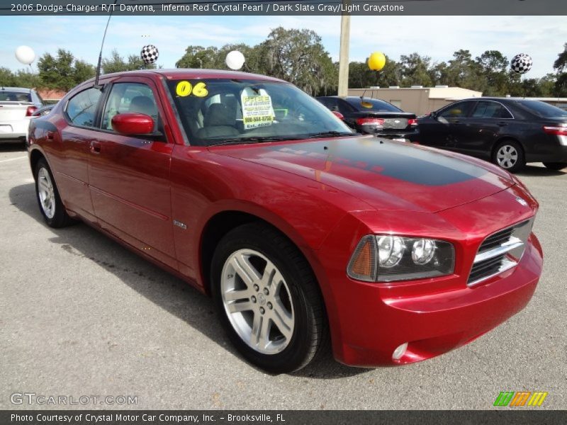 Front 3/4 View of 2006 Charger R/T Daytona