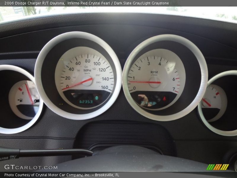 Inferno Red Crystal Pearl / Dark Slate Gray/Light Graystone 2006 Dodge Charger R/T Daytona