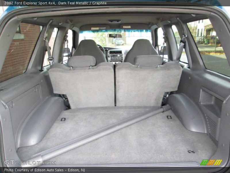  2002 Explorer Sport 4x4 Trunk