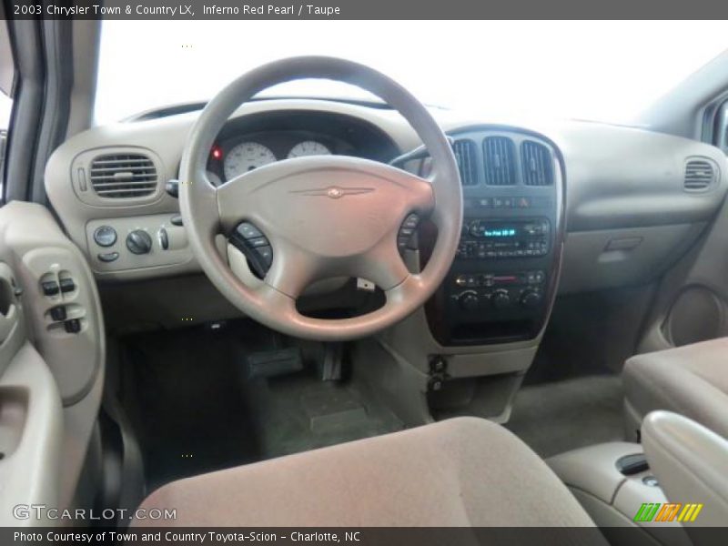 Inferno Red Pearl / Taupe 2003 Chrysler Town & Country LX