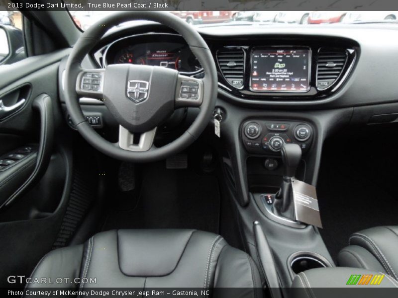 Dashboard of 2013 Dart Limited