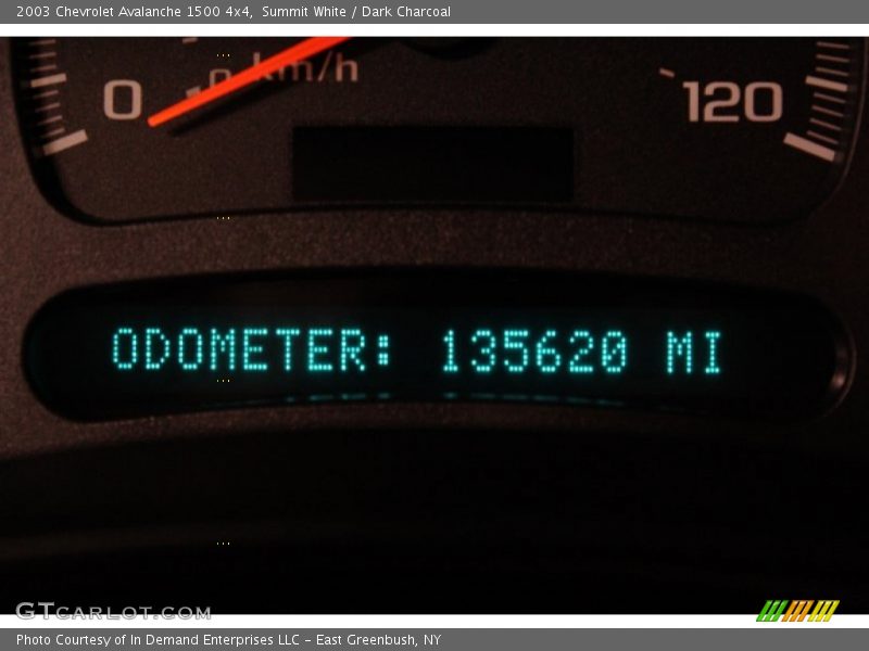 Summit White / Dark Charcoal 2003 Chevrolet Avalanche 1500 4x4