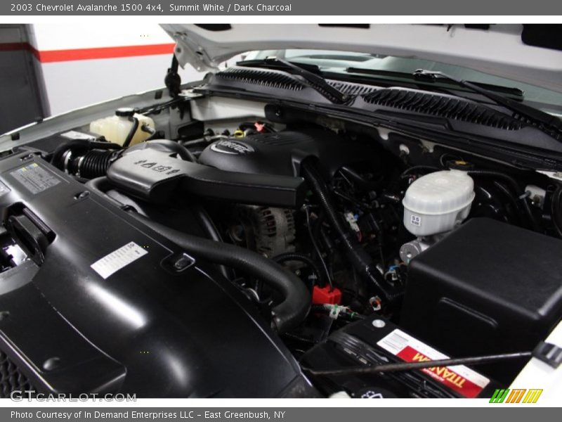 Summit White / Dark Charcoal 2003 Chevrolet Avalanche 1500 4x4