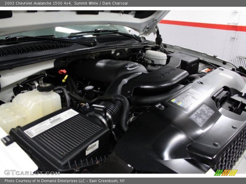 Summit White / Dark Charcoal 2003 Chevrolet Avalanche 1500 4x4