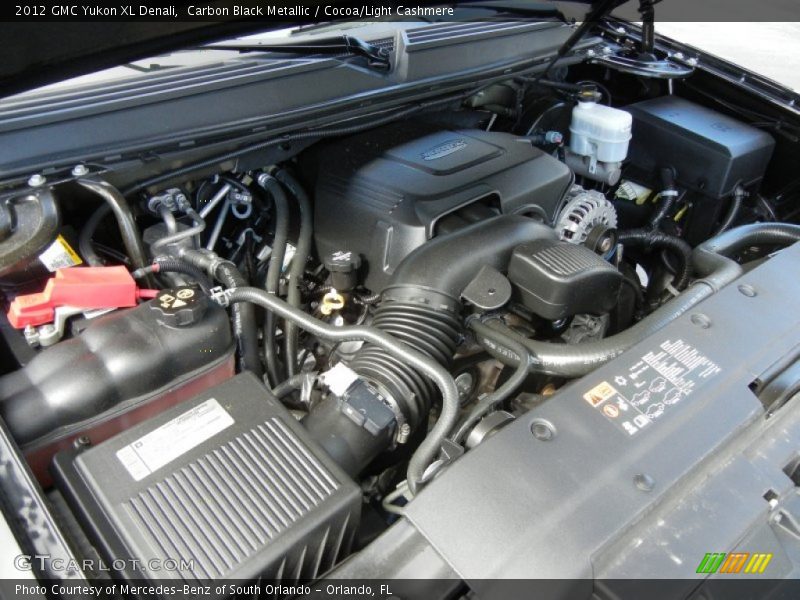  2012 Yukon XL Denali Engine - 6.2 Liter Flex-Fuel OHV 16-Valve VVT Vortec V8