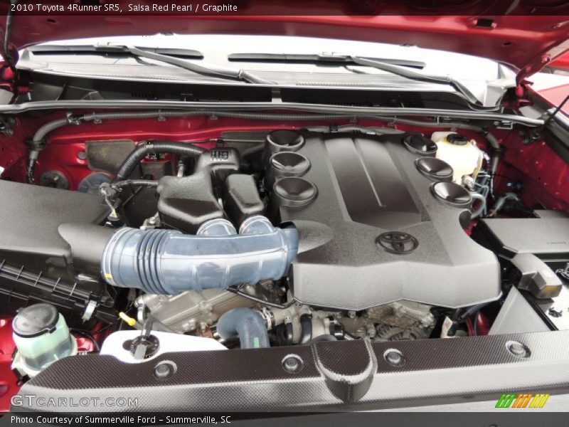 Salsa Red Pearl / Graphite 2010 Toyota 4Runner SR5