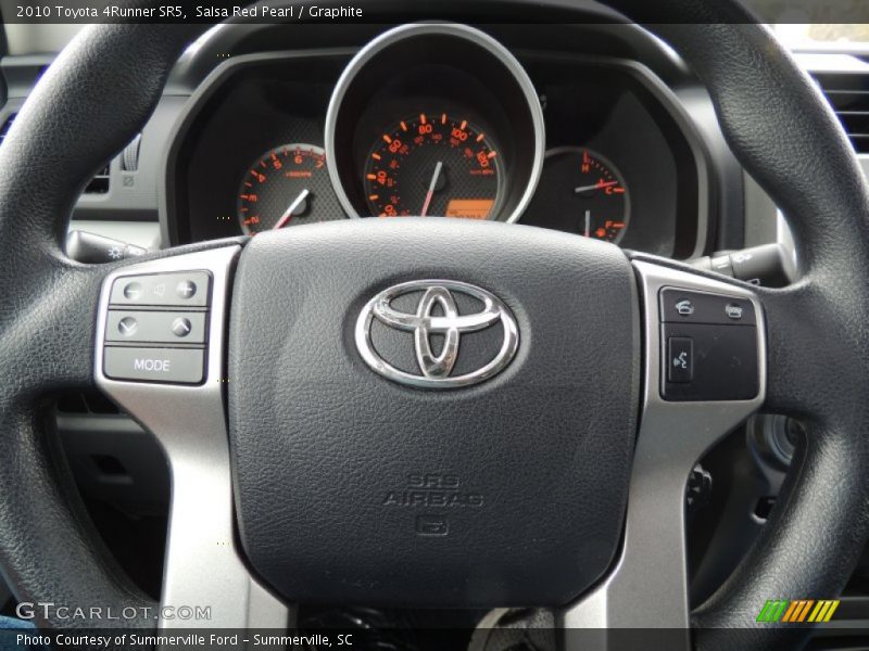 Salsa Red Pearl / Graphite 2010 Toyota 4Runner SR5