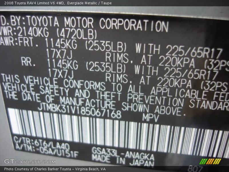 Everglade Metallic / Taupe 2008 Toyota RAV4 Limited V6 4WD