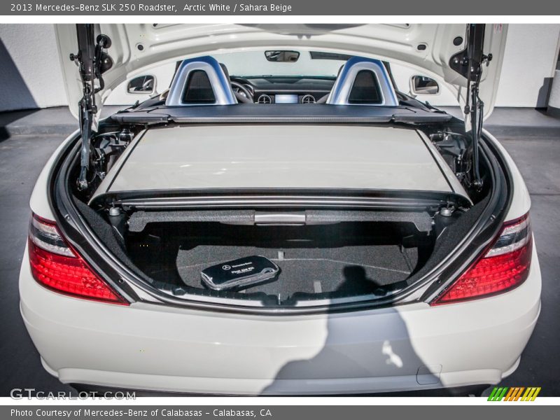  2013 SLK 250 Roadster Trunk