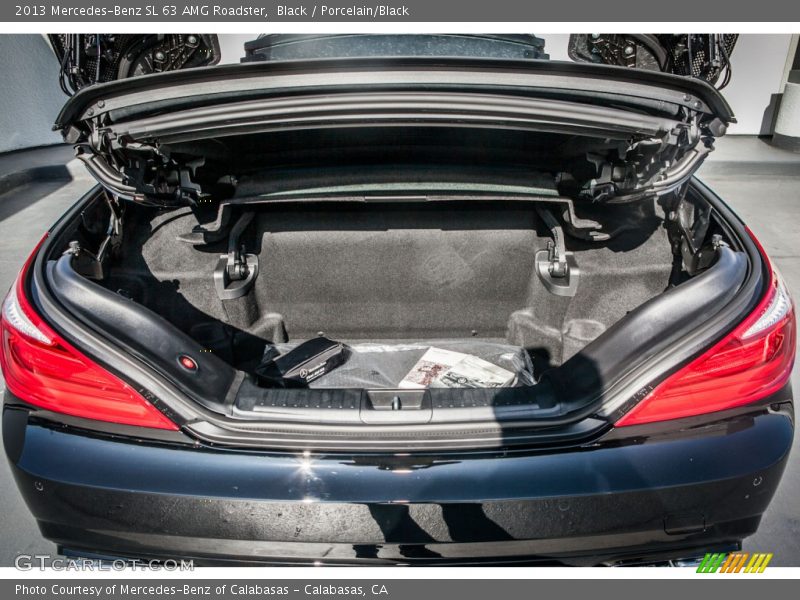  2013 SL 63 AMG Roadster Trunk