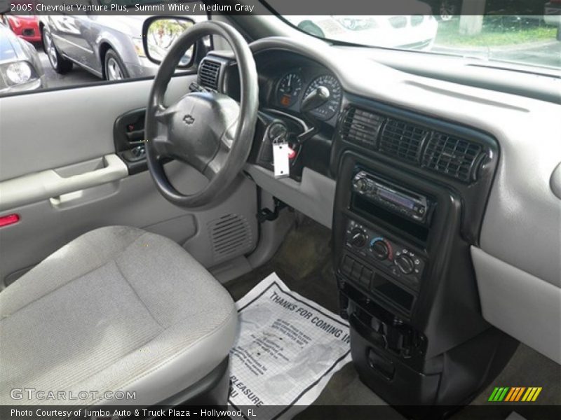 Summit White / Medium Gray 2005 Chevrolet Venture Plus