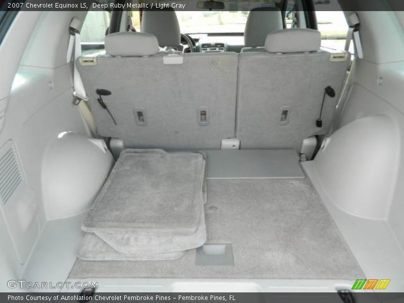 Deep Ruby Metallic / Light Gray 2007 Chevrolet Equinox LS