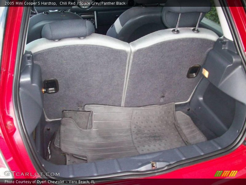 Chili Red / Space Grey/Panther Black 2005 Mini Cooper S Hardtop
