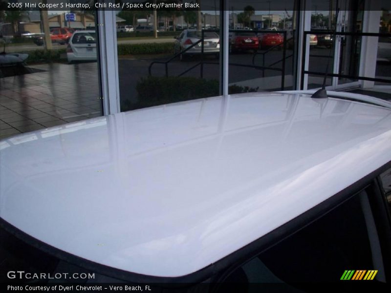 Chili Red / Space Grey/Panther Black 2005 Mini Cooper S Hardtop